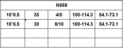 N568 JXD Brand Auto Spare Parts Alloy Wheel Rim Aftermarket Car Wheel