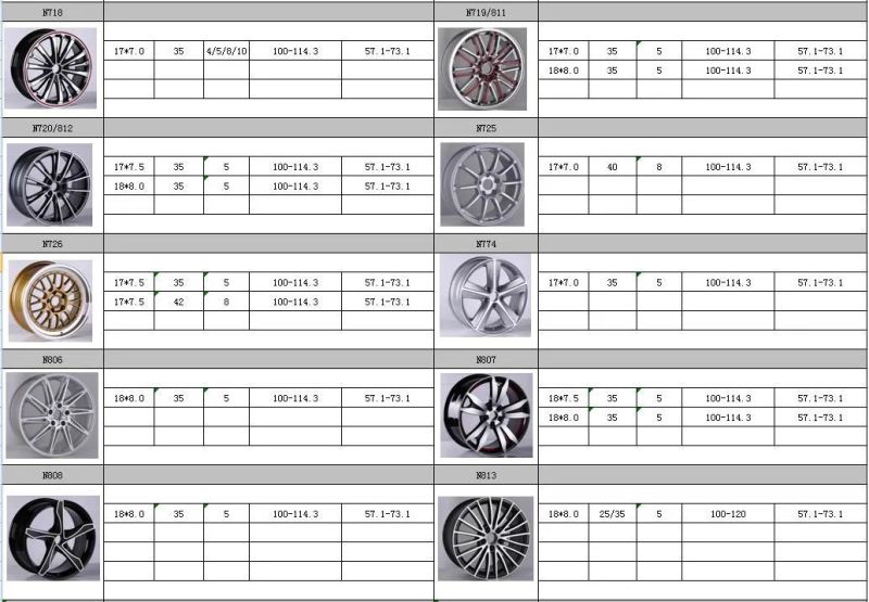 N807 JXD Brand Auto Spare Parts Alloy Wheel Rim Aftermarket Car Wheel