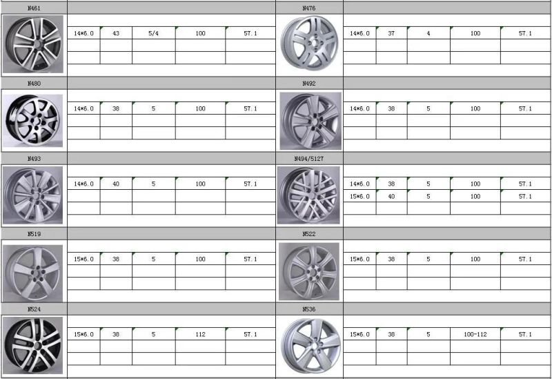 N536 JXD Brand Auto Spare Parts Alloy Wheel Rim Replica Car Wheel for Volkswagen Lavida