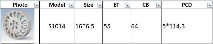S1014 JXD Brand Auto Spare Parts Alloy Wheel Rim Replica Car Wheel for Honda Odyssey