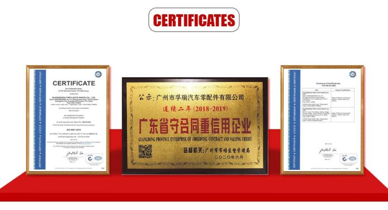 Frey Auto Parts China Car Parts Wholesaler for BMW Mercedes Benz Mercedes Sprinter W901-907, W910, W447 Car Accessories Guangzhou Car Auto Parts