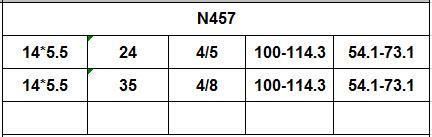 N457 JXD Brand Auto Spare Parts Alloy Wheel Rim Aftermarket Car Wheel