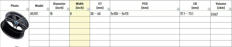 JVLF01 Aluminium Alloy Car Wheel Rim Auto Aftermarket Wheel