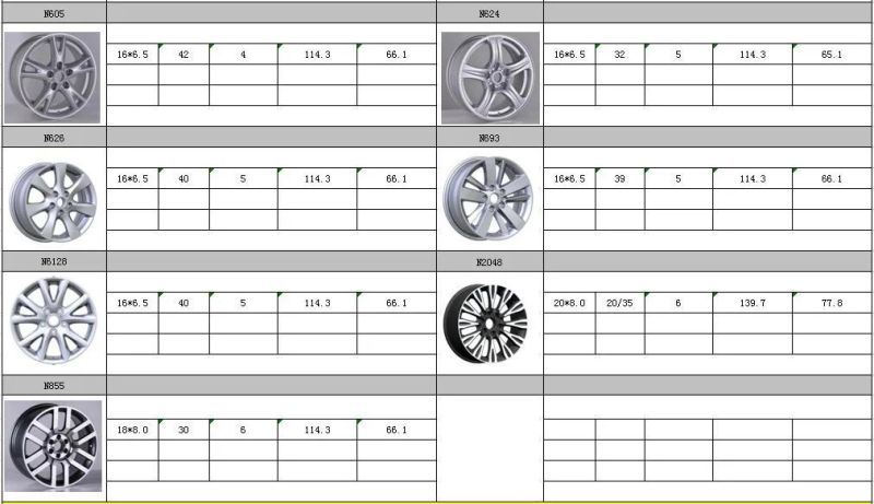 N855 JXD Brand Auto Spare Parts Alloy Wheel Rim Replica Car Wheel for Nissan Pathfinder