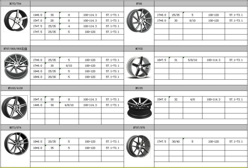 N787 JXD Brand Auto Spare Parts Alloy Wheel Rim Aftermarket Car Wheel