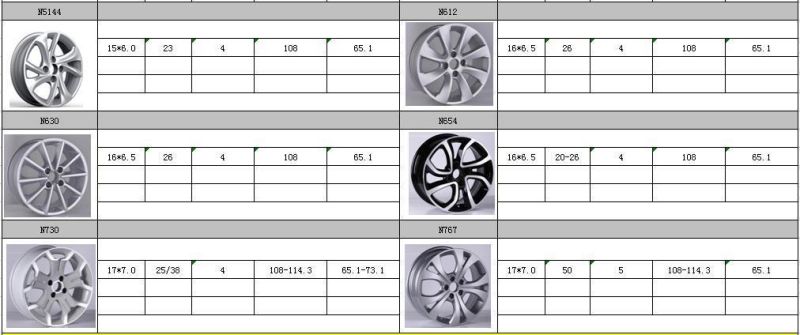 N630 JXD Brand Auto Spare Parts Alloy Wheel Rim Replica Car Wheel for Citroen