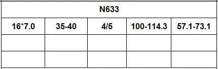 N633 JXD Brand Auto Spare Parts Alloy Wheel Rim Aftermarket Car Wheel