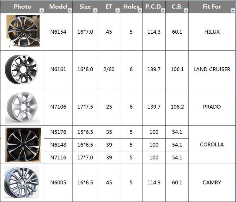 N7106 JXD Brand Auto Spare Parts Alloy Wheel Rim Replica Car Wheel for Toyota Prado