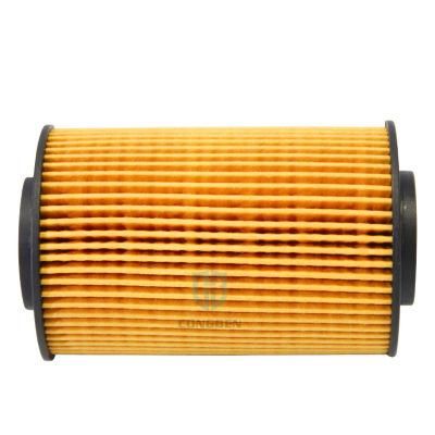 OEM 1708877 Customized Filter Element Best Price