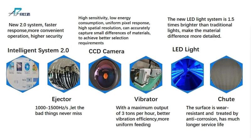 CCD Camera Optical Herb Processing Color Sorter Sorting Machine