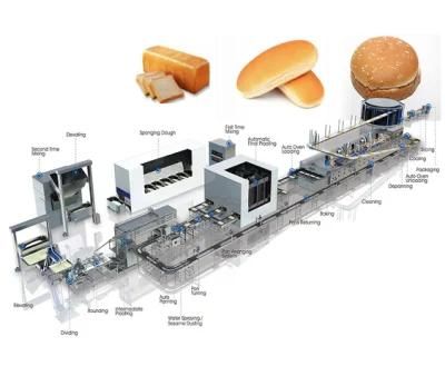 Commercial Bakery Round Bread Loaf Bread Different Shape Bread Making Machine Production ...