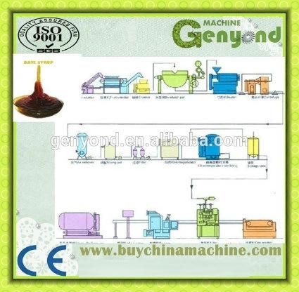 Automatic Palm Dates Syrup Production Line
