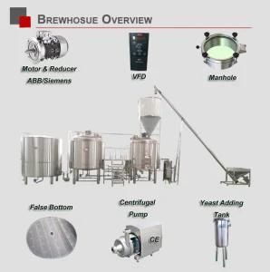 Stainless Steel 20hl Four Vessels Large Beer Fermenting Brewing Equipment Plant