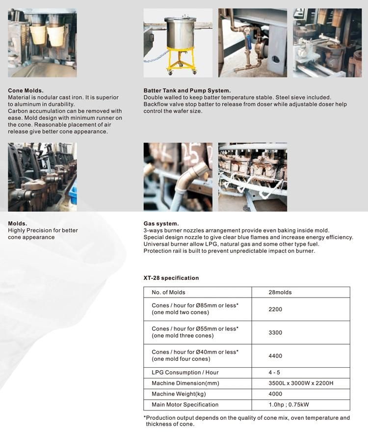 High-Quality Cone Equipment Making Ice Cream and Cones