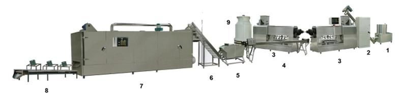 Hot Sale Automatic Dog Chews Molding Machinery