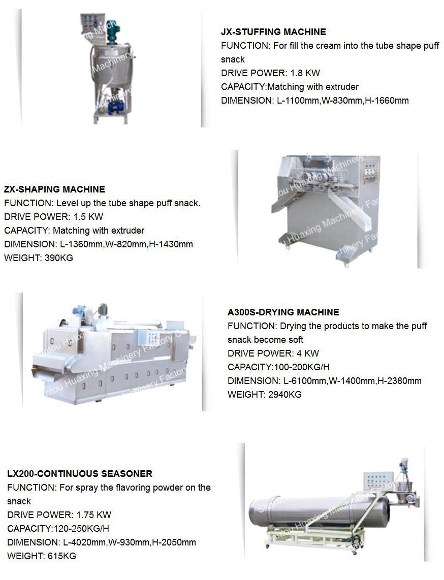 Twin Screw Extruded Corn Puff Chocolate Filling Snack Food Products Making Extruder Machine Process Equipment Line Hot Sale 2019
