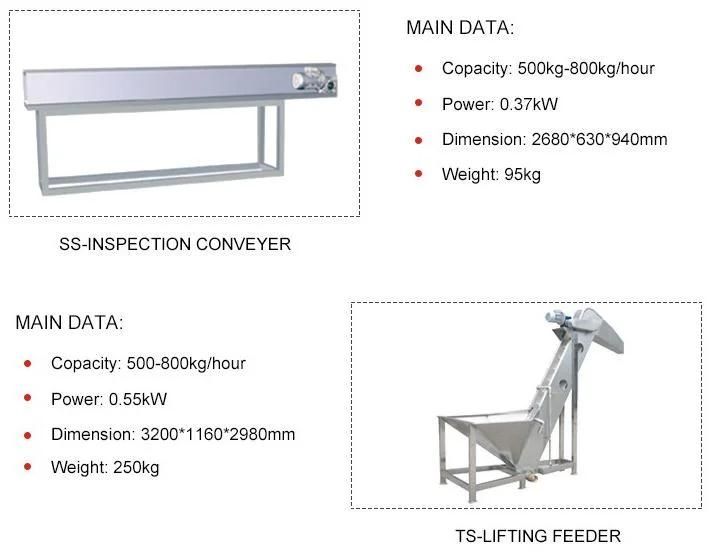 New Design Fresh Potato Peeling Machine