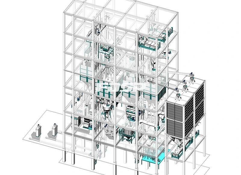 Triple Szlh508 (45tph) Poultry Feed Production Line