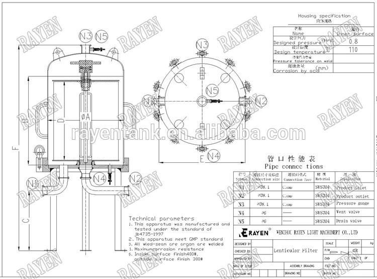 SUS304 or 316L Stainless Steel Depth Filter