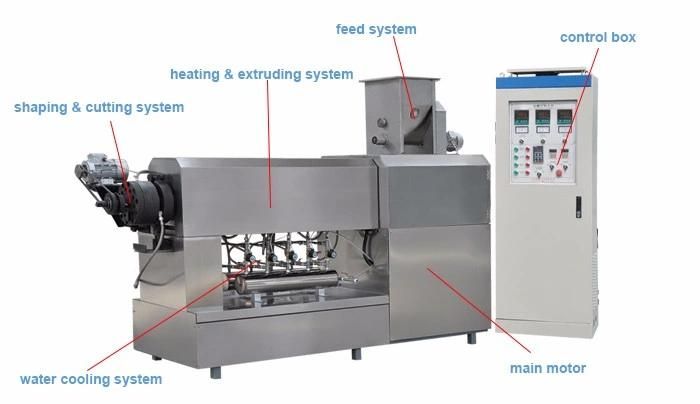 Extrusion Systems Production Line of Puff Snack for Chip/Cracker/Cheese Ball From China Factory Manufacturer