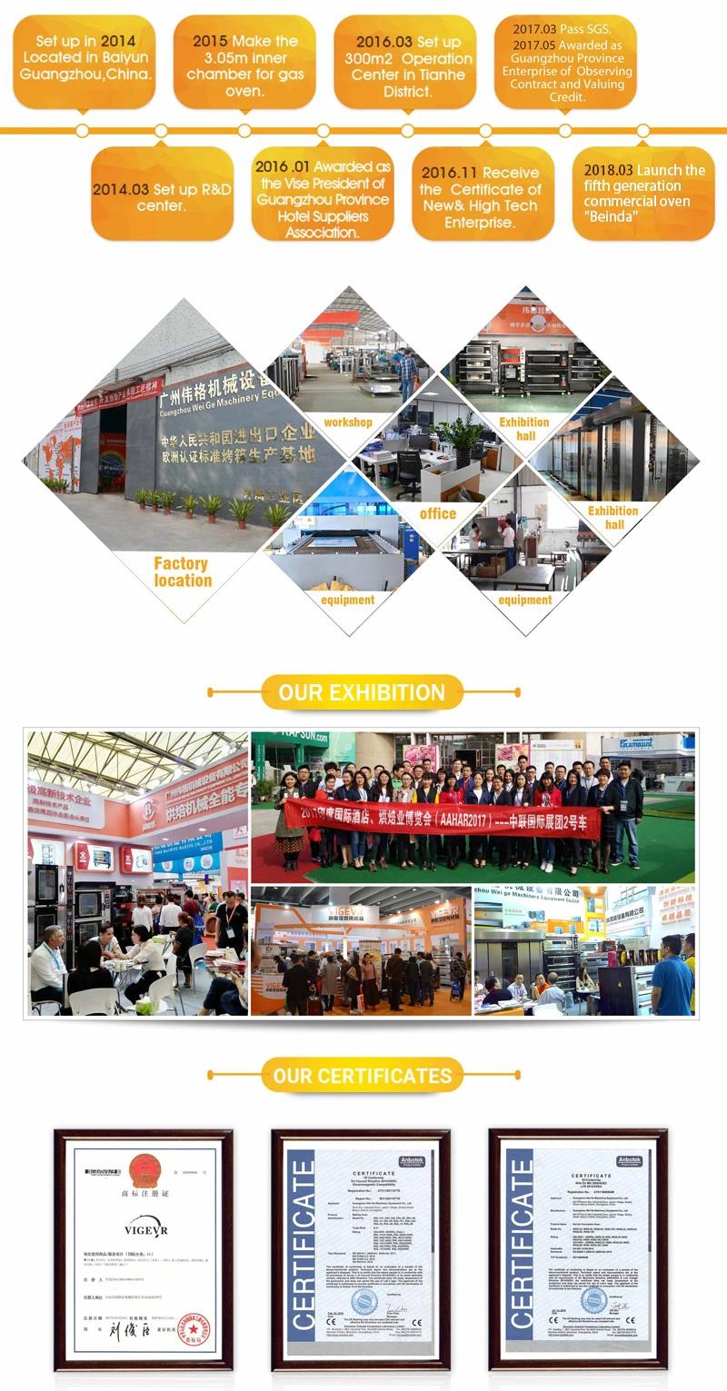 Vigevr Bakery Restaurant Kitchen Baking Equipment Arabic Pita Croissant Bread Machine Automatic Dough Roller Sheeter