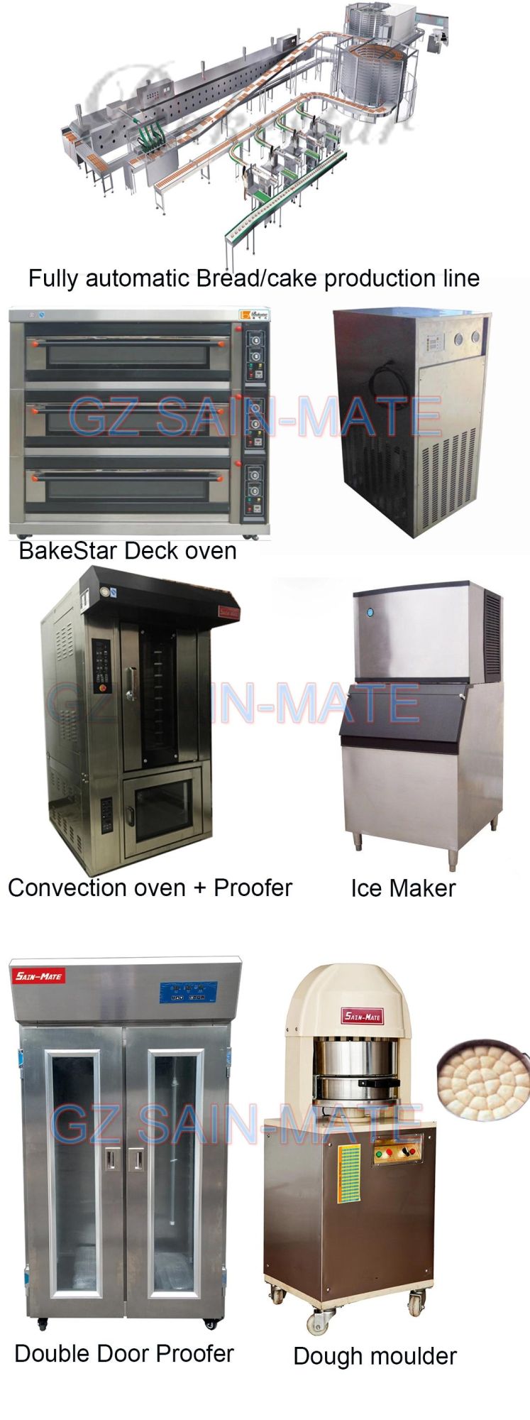 Cheap Rotary Convection Oven, Guangzhou Factory Rotary Baking Oven Prices