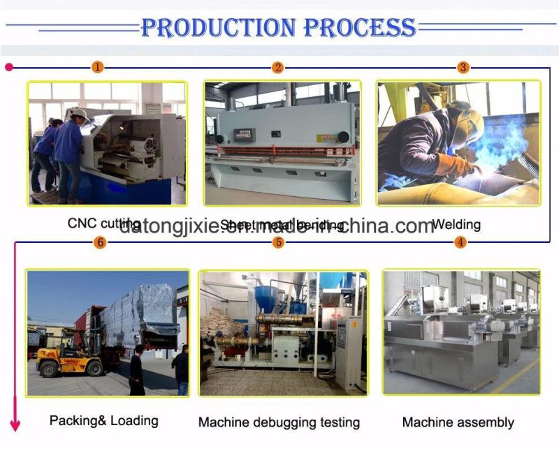 Automatic Vegetable Nuggets Protein Processing Line
