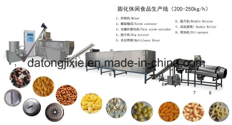 Puffing Snack Food Processing Machine