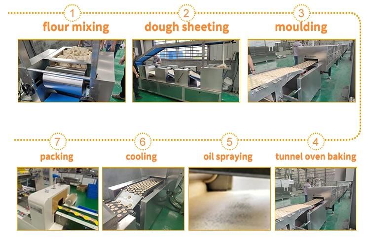 Delicious Biscuit Making Machine Commercial Soft and Hard Biscuit Machine Chocolate Chips Cookies Making Machine