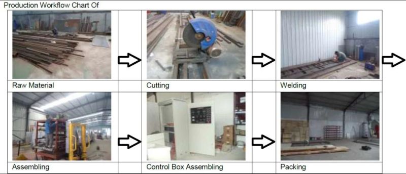 Nutritional Powder Baby Food Making Machine