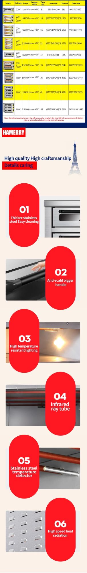 Three Layers Microwave Toaster Electric Range Stove Commercial Use Oven for Bakery