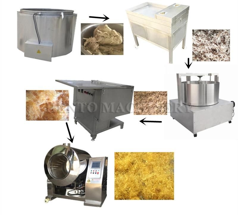 Industrial Electric Pig Chicken Beed Meat Floss Production Line Price