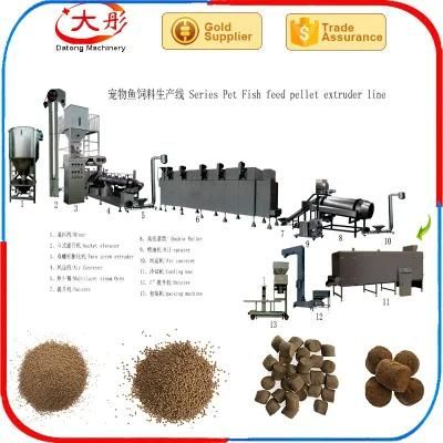 Fish Food Pellet Processing Plant