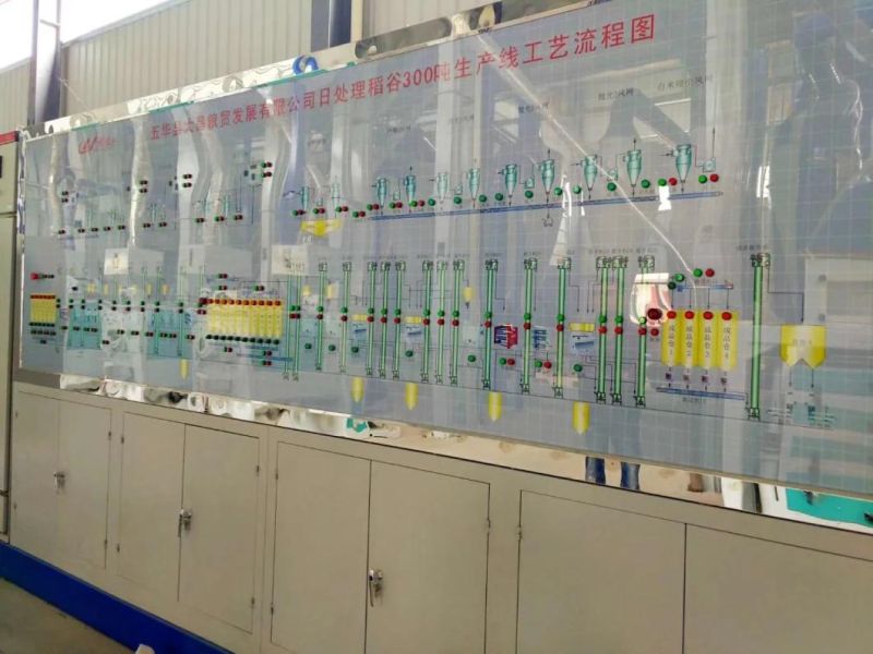 Clj Turnkey Rice Milling Complete Set for Rice Processing Machine