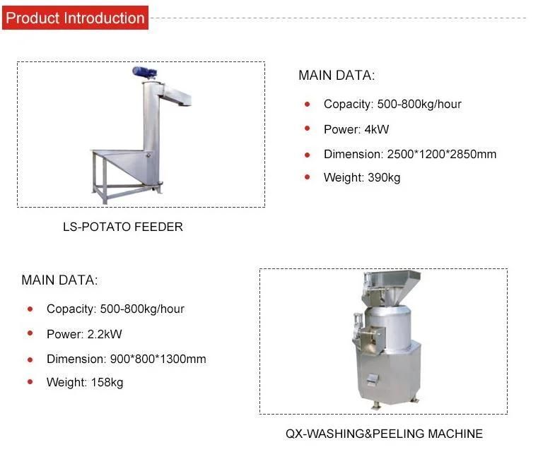 New Design Fresh Potato Peeling Machine