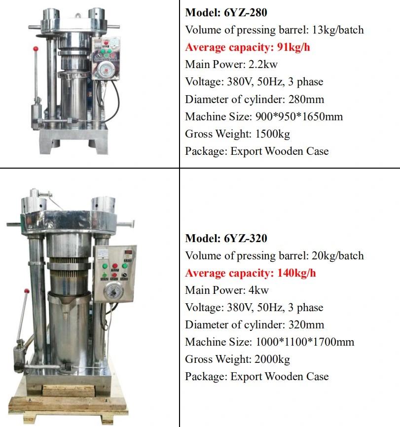 Moringa Seeds Shell Seed Husking Machine Shellers