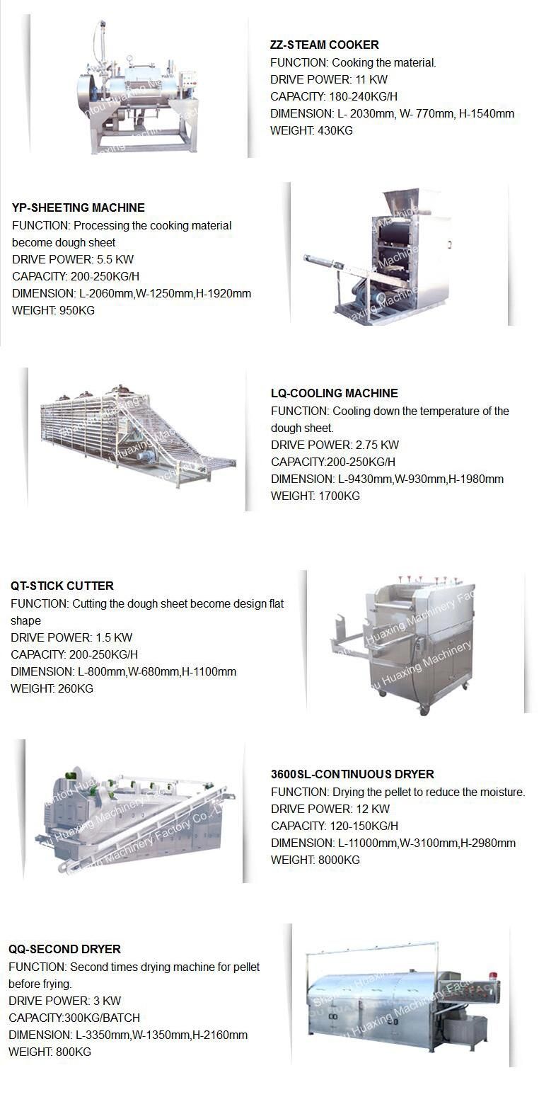 Shrimp Crackers Making Machine