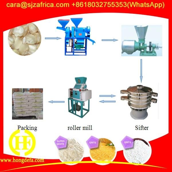 Corn Mill Maize Milling Machine, Super Fine and White Maize Flour for Africa