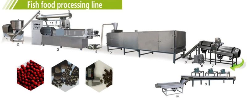 Automatic Dog Food Extruder/Cat Food Processing Machines/Extruder