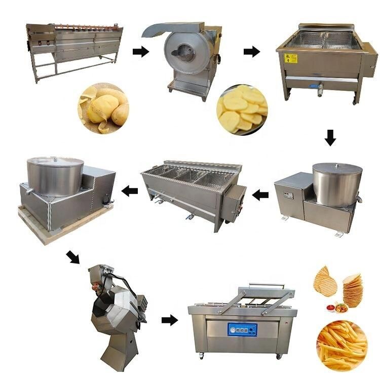 Fried Potato Chips Frozen French Fries Food Machine Production Line