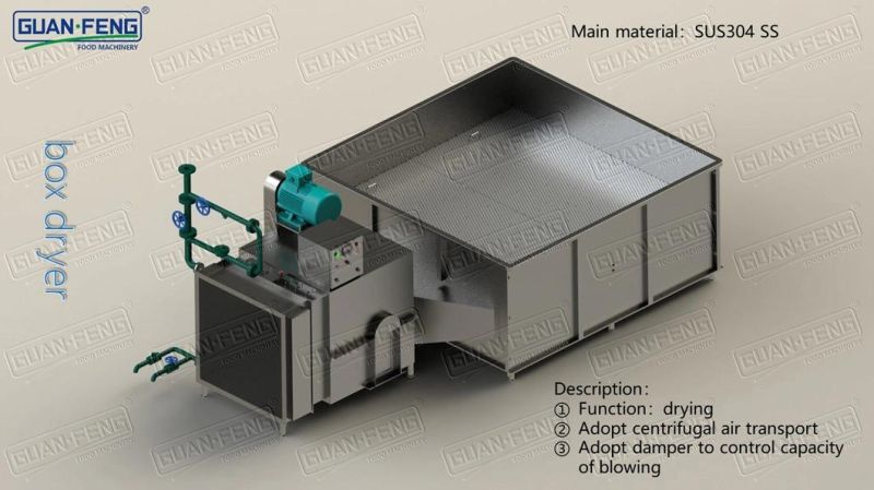 Vegetable Fruits Dehydration Machine Dryer for Food Drying Processing Line