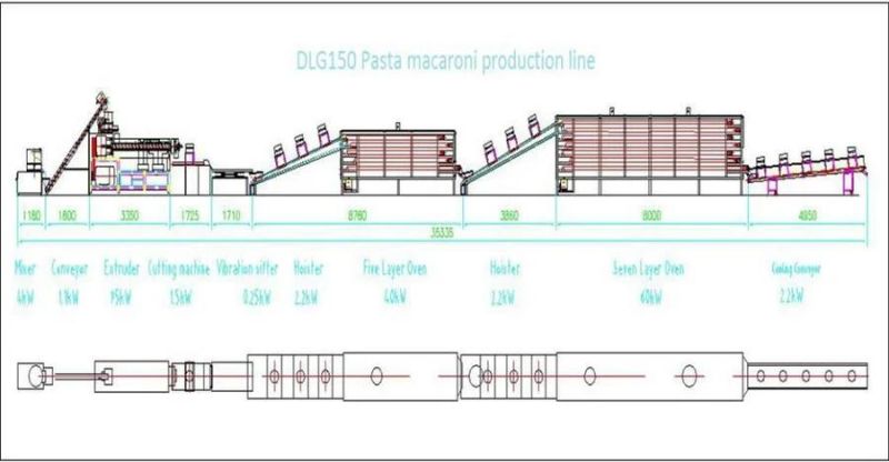 New Technology Macaroni Machine Pasta Production Line