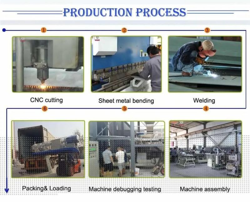 Stainless Steel Dry Dog Food Pellet Making Machine