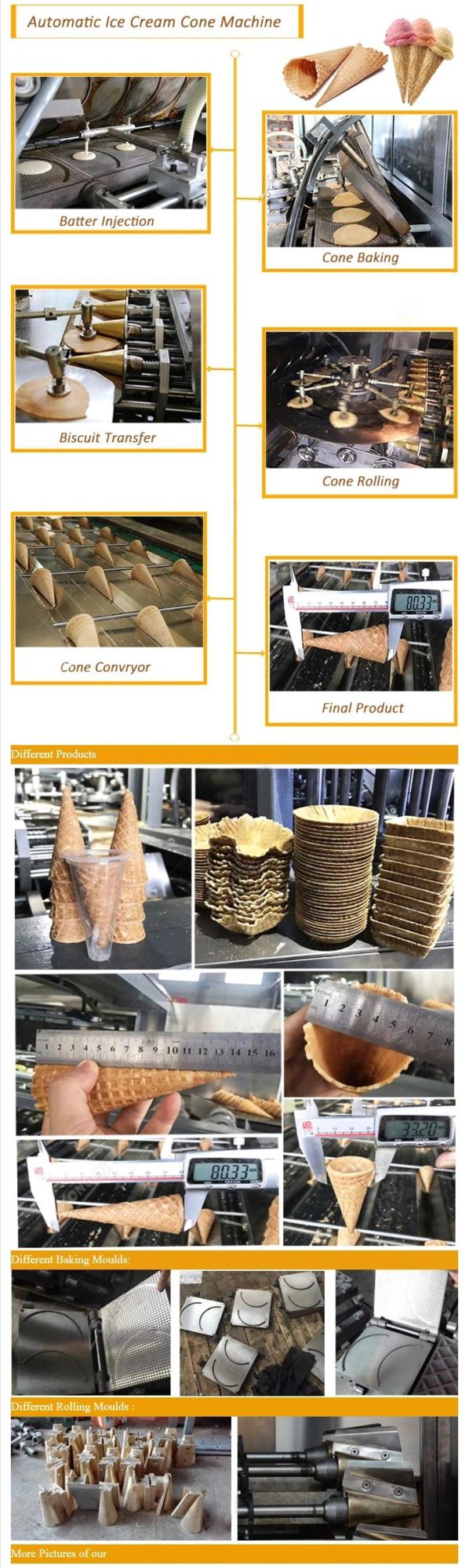 Tailor Made Full Automatic Pressed Wafer Basket Machine