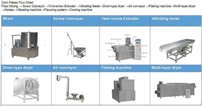 Puffed Rice Production Machine with Ce From China