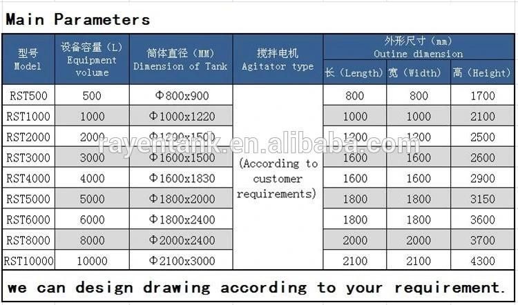 SUS304 Stainless Steel Water Tank Thermal Storage Tank