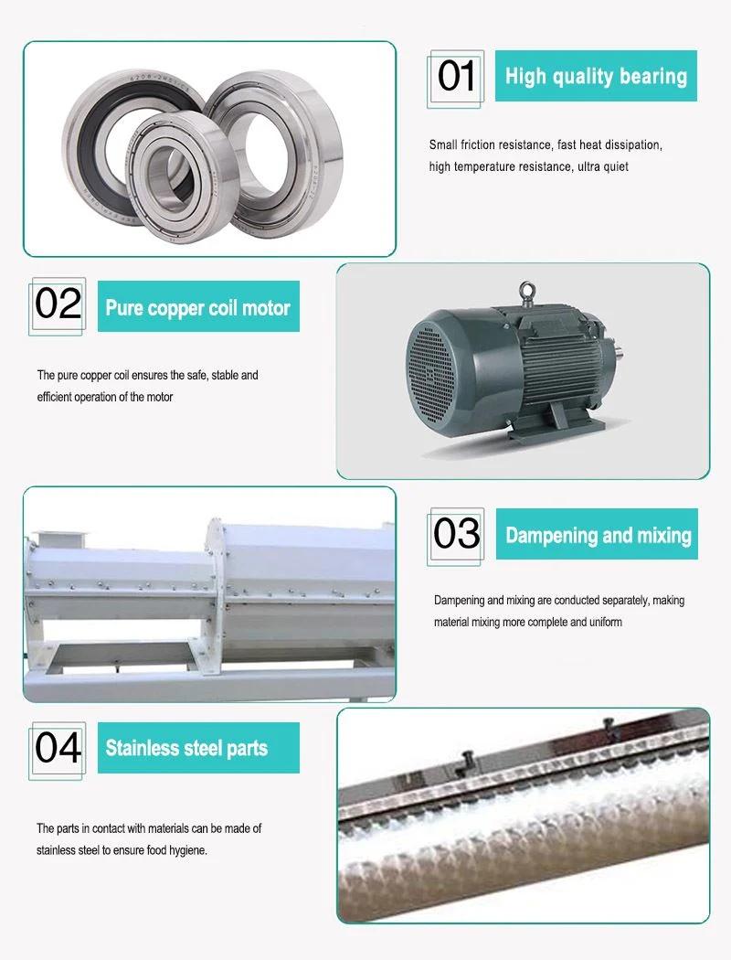 Wheat Dampener Machine Ctgrain Moisture