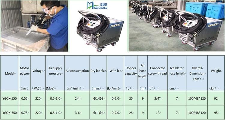 Dry Ice Reformer/Dry Ice Pellets Into Dry Ice Blocks/Dry Ice Press Machine/Ice Block Press/Iceblock Press/Ice Mold Press