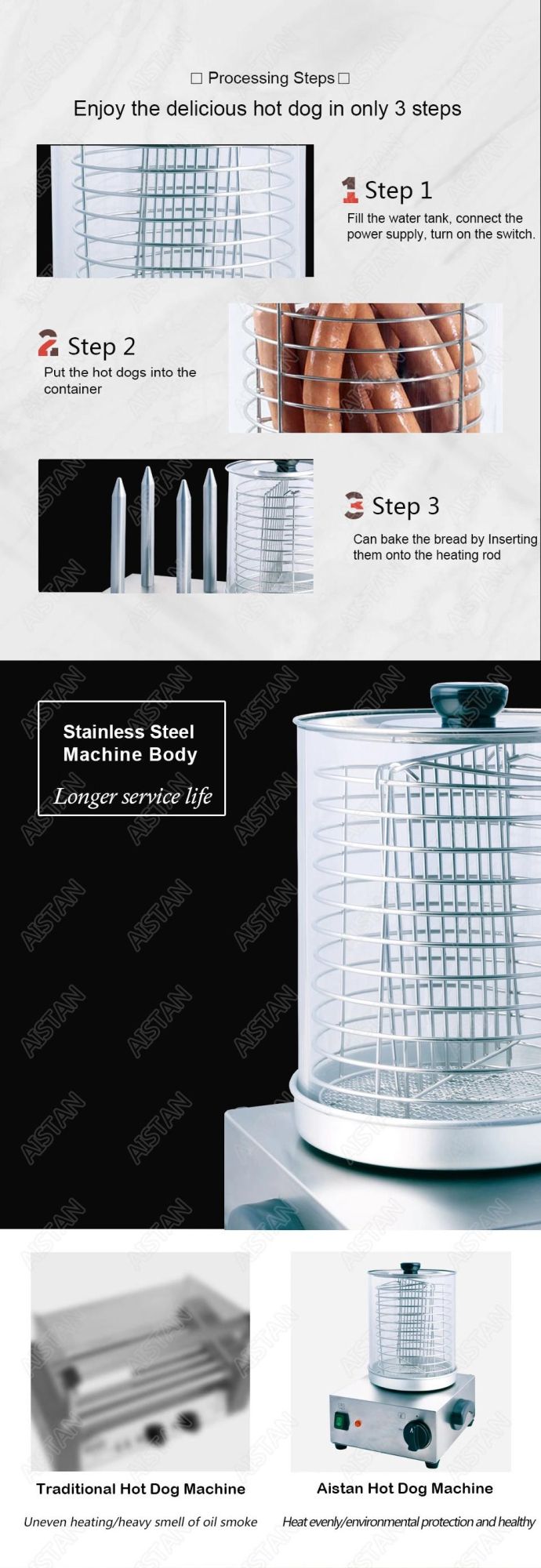 Hhd2 Stainless Steel Electric Commercial Hot Dog Steamer Machine for Kitchen Equipment