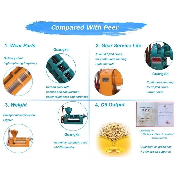 Oil Extract Expeller Oil Press Mill Combined with Vacuum Filter Temperature Controller